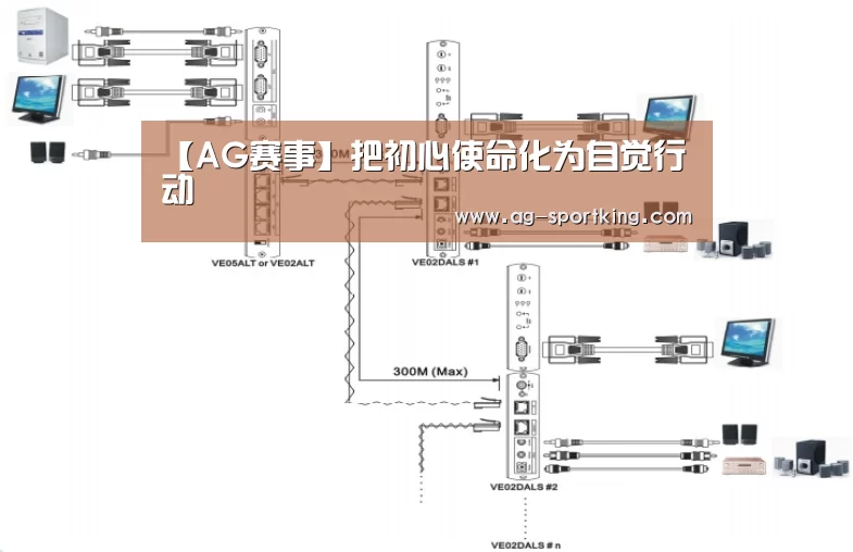 【AG赛事】把初心使命化为自觉行动(图2) AG篮球